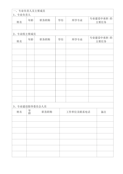 重点专业建设立项申报表.docx