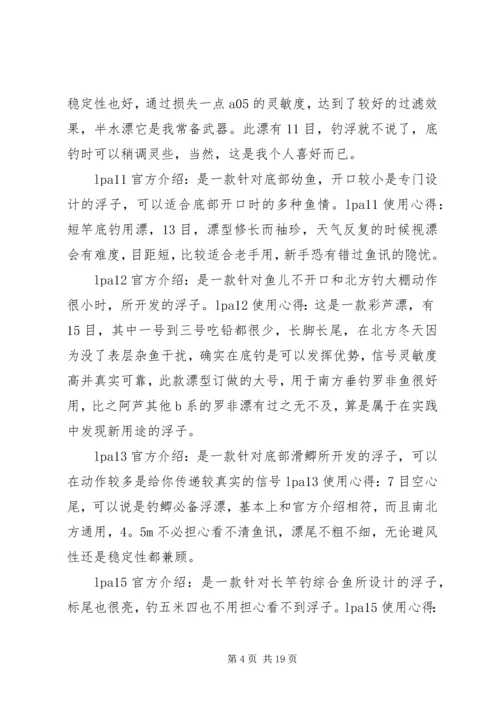 阿卢鱼漂的心得.docx