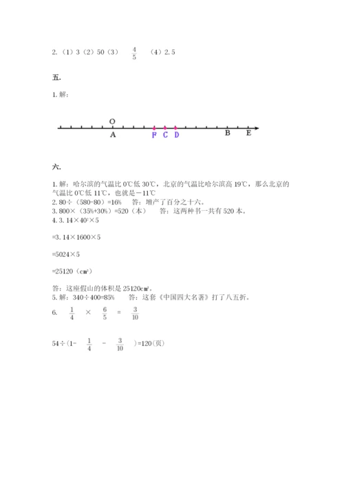 小学六年级下册数学摸底考试题含答案（最新）.docx
