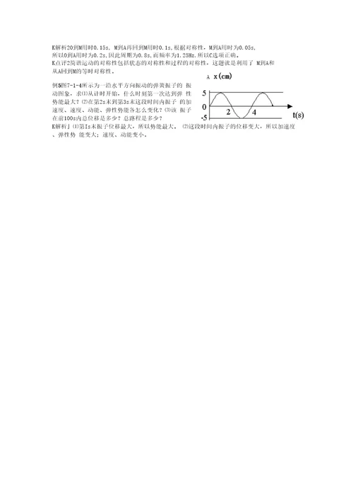 第七机械振动和机械波