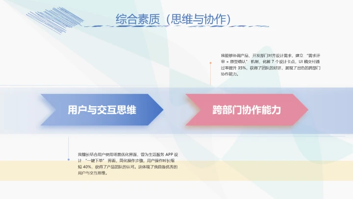 视觉传达与设计专业大学生求职个人能力综合展示职业生涯规划PPT2