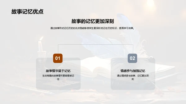 历史故事的解读