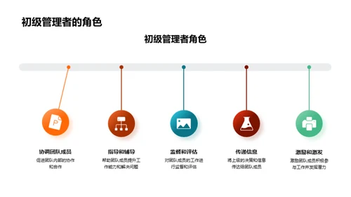 法律团队协作提升