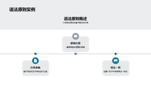 高二英语语法探索