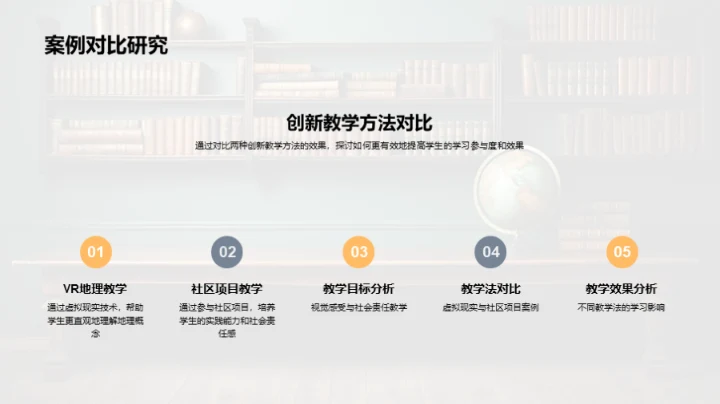 创新教学的实践探索