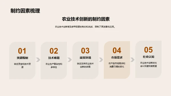 探索农业技术创新