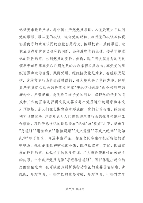 政治纪律·政治规矩·党课讲稿.docx