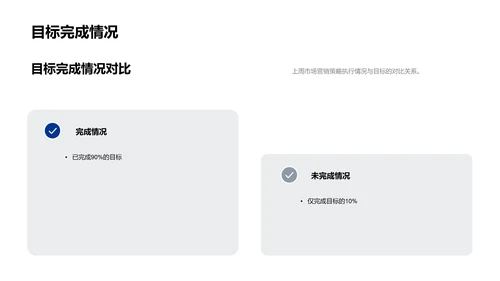 市场营销工作总结