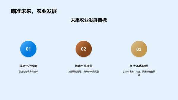 农业先锋 我们的征途