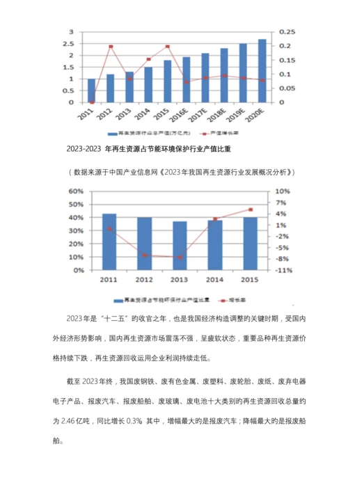 废弃资源综合利用行业市场研究报告.docx