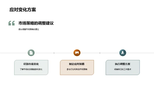 探究工业机械市场