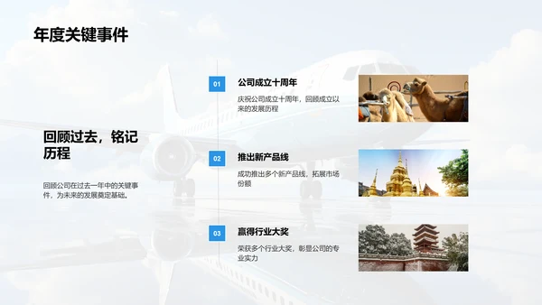 旅游行业新征程