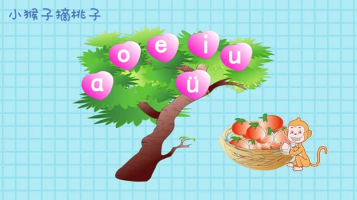 1.ai  ei ui   课件