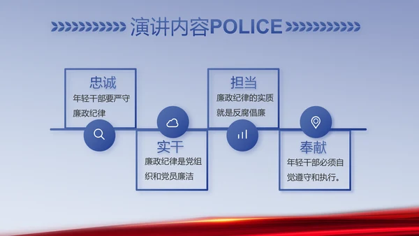 蓝色科技强警公安警察工作总结PPT
