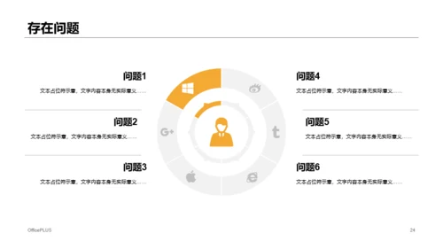 某某部门个人年终工作报告