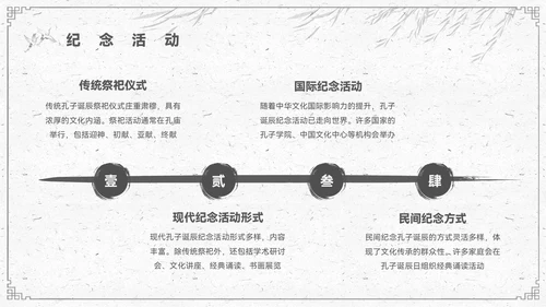 水墨色中国风孔子诞辰PPT模板