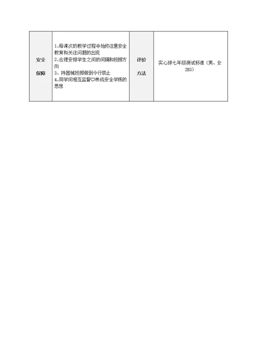 七年级双手头上向前掷实心球单元计划