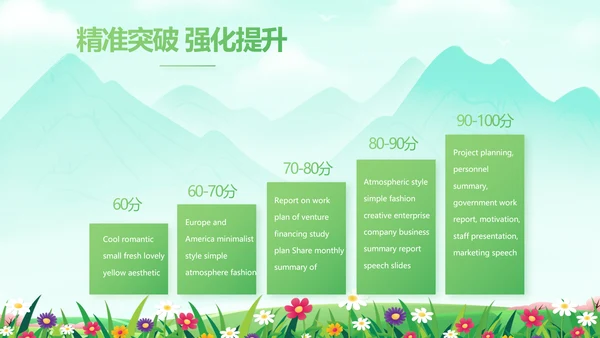 绿色清新相约春天春季旅游相册PPT