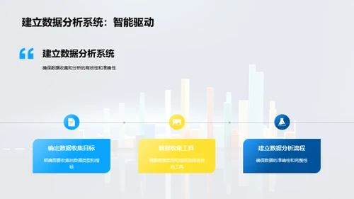 数据驱动下的活动策划