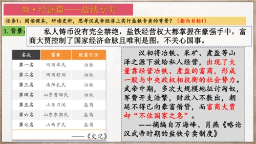 第12课汉武帝巩固大一统王朝  课件