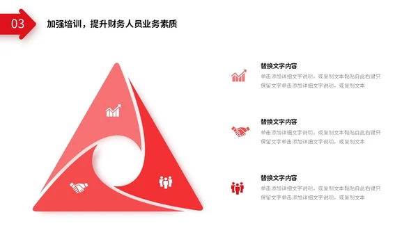 红色简约向上箭头财务工作总结预算决算金融工作汇报PPT