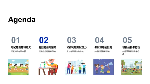 备考策略讲座PPT模板