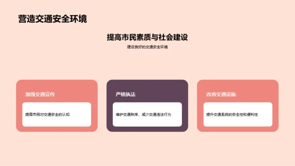 交通安全，你我同行