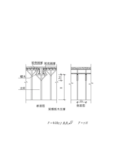 梁模板(木支撑)计算书(木支撑立杆截面类型为圆木)