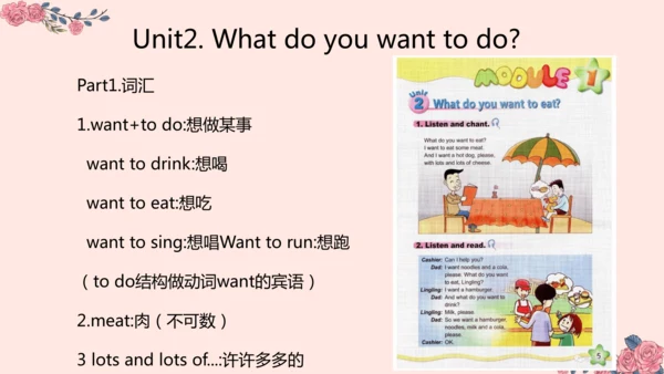 【外研版（一年级起点）】六年级下册 Module1-Module2 同步知识梳理课件(共20张PPT