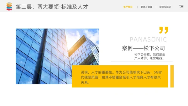 黄色简约风精益生产九层灯塔核心要领通用商务知识培训PPT