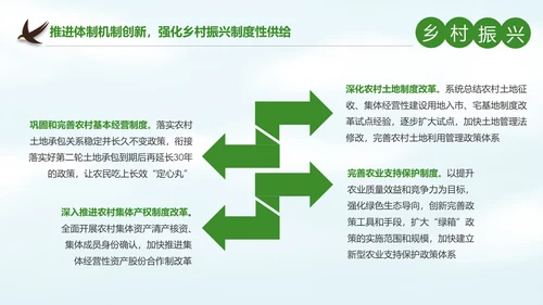 解读乡村振兴战略三农工作新农村建设脱贫攻坚PPT
