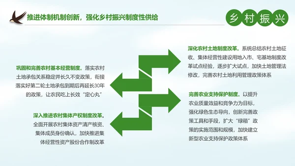 解读乡村振兴战略三农工作新农村建设脱贫攻坚PPT