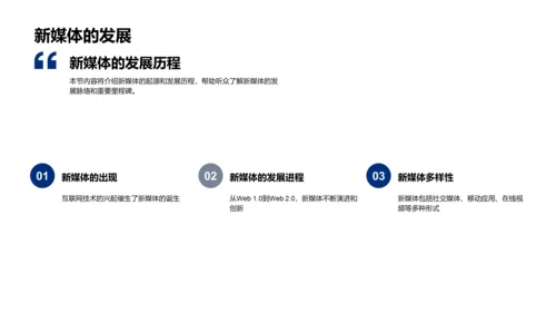 企业新媒体运用报告PPT模板