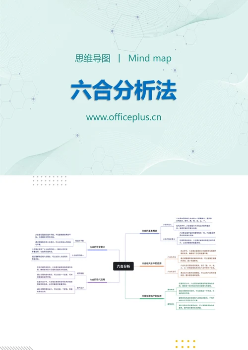 六合分析法知识分享思维导图
