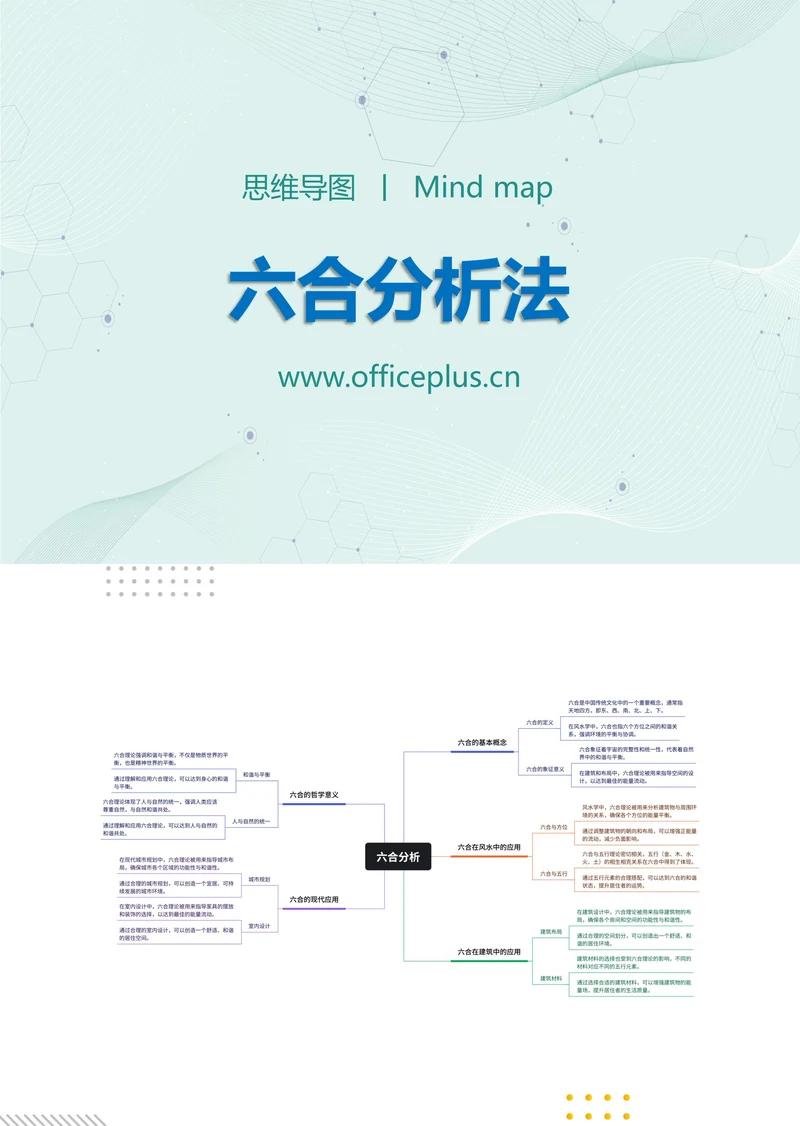 六合分析法知识分享思维导图