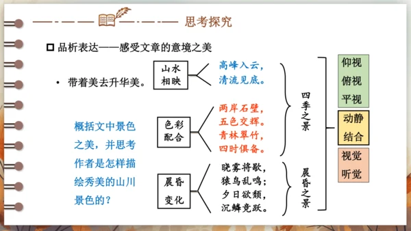 11 短文二篇 课件-2024-2025学年语文部编版八年级上册