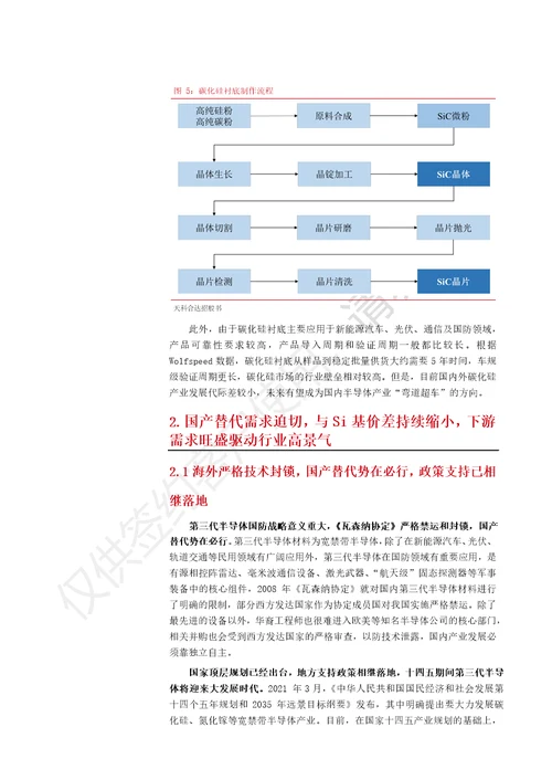 第三代半导体行业深度报告