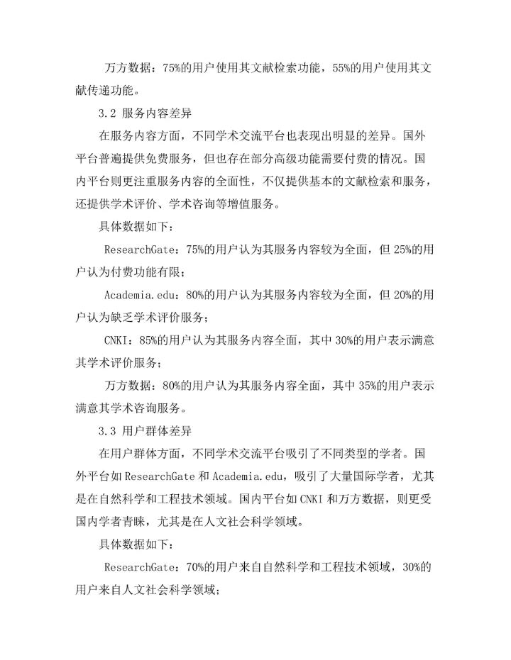 期刊文献的学术交流平台比较