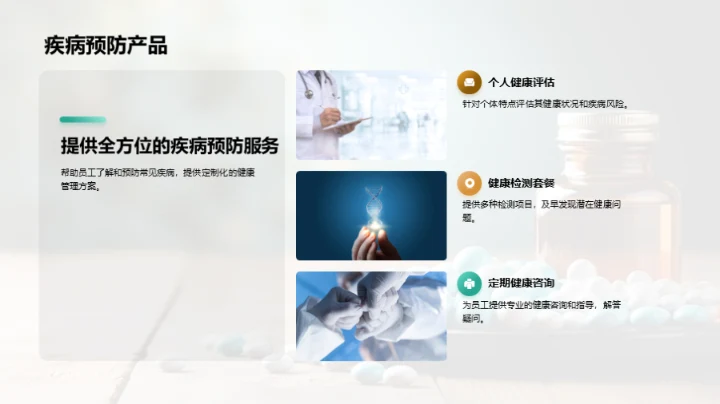 医疗保健行业全解析