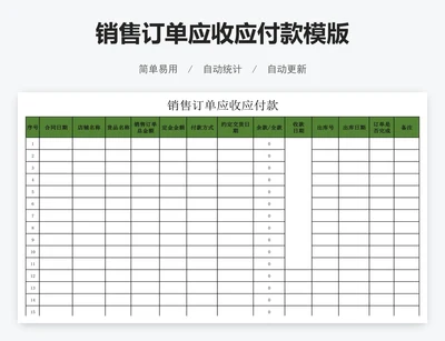 销售订单应收应付款模版