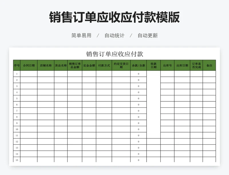 销售订单应收应付款模版