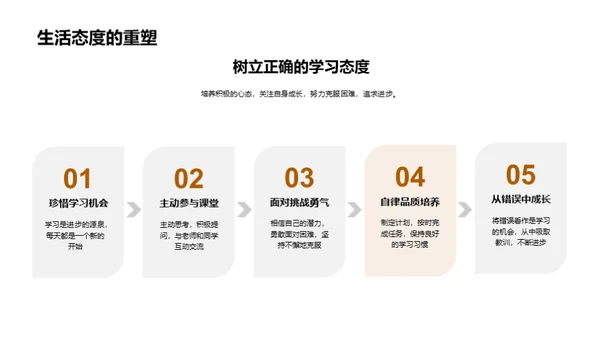 三年级学习之旅