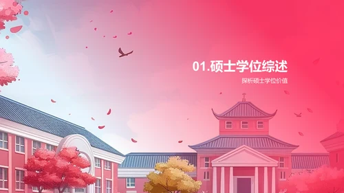 硕士学位就业导航PPT模板