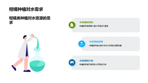 环保柑橘种植新篇章