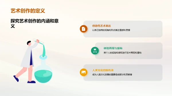 翻转课堂艺术创新