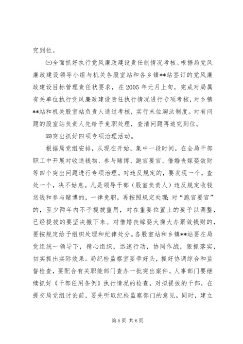 局贯彻落实党风廉政建设责任制的报告.docx