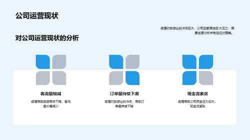 疫情中旅游业的转型