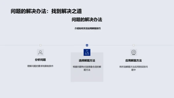 数学作业解析报告PPT模板