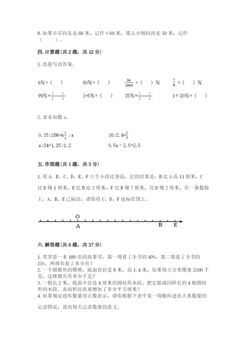 小学六年级下册数学期末卷附答案（巩固）.docx