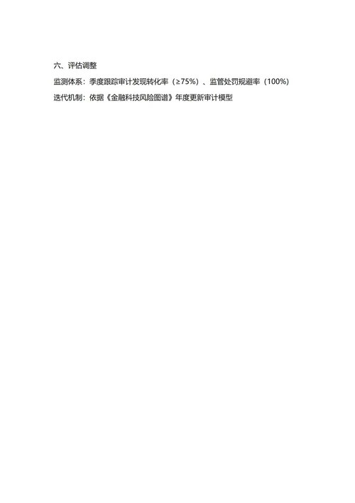 大学生职业生涯规划书(金融审计专业)
